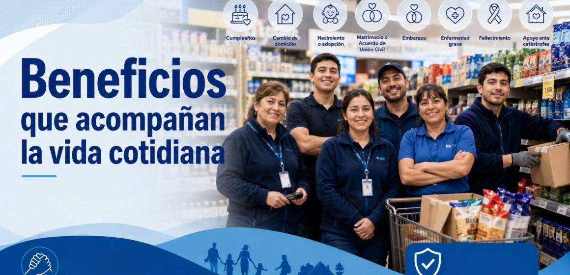 Trabajadoras y trabajadores subcontratados del retail en un supermercado, representando beneficios del contrato colectivo.